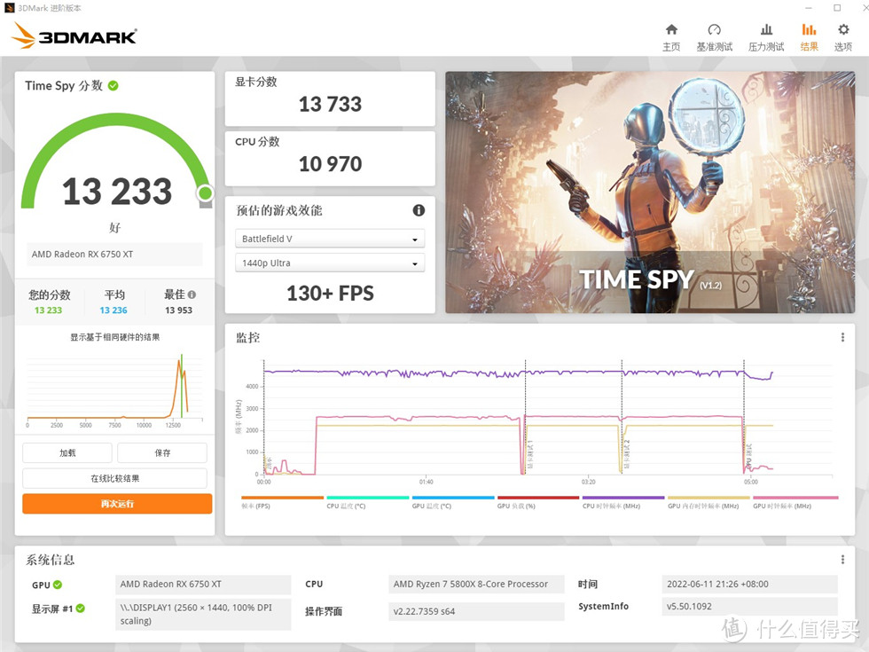 一场阴差阳错的装机——5800X+蓝宝石B550i+RX6750XT超白金+银欣CS351机箱装机记