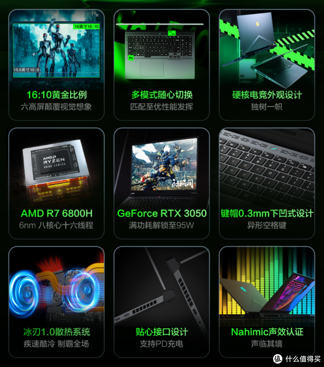 性能爆表，今年618最适合入手的电脑，AMD新品 锐龙6000H系列游戏本推荐