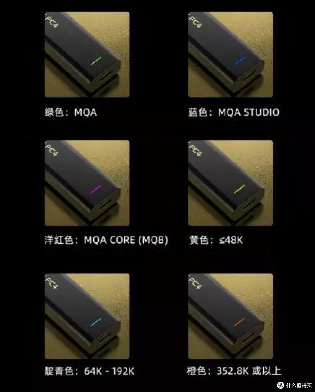 耳机党狂喜!用海贝HiBy FC4解码耳放听音乐原来这么美妙