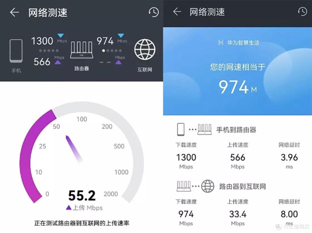 客观实测,华为旗舰单体路由AX6,本文有你想知道的优势与不足