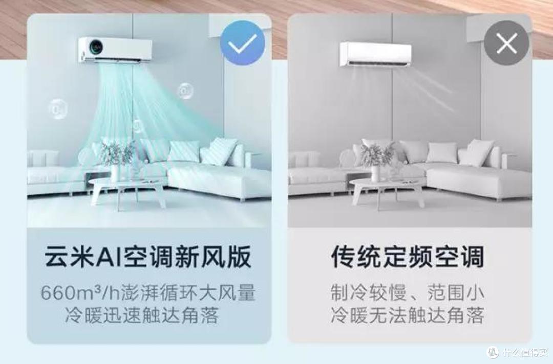 告别憋闷夏季,不开窗也有新鲜空气,云米新风空调效果如何?