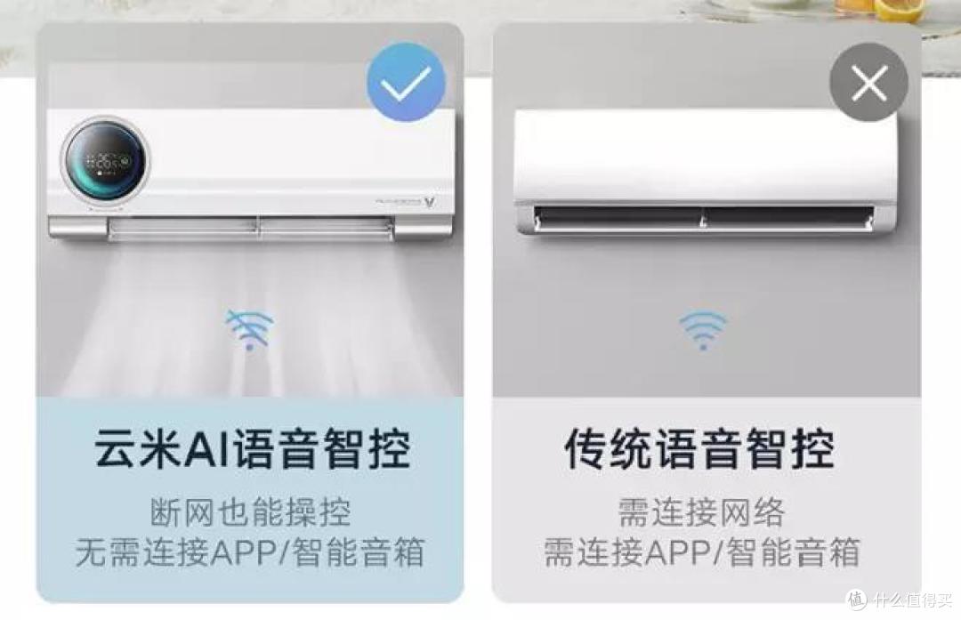 告别憋闷夏季,不开窗也有新鲜空气,云米新风空调效果如何?