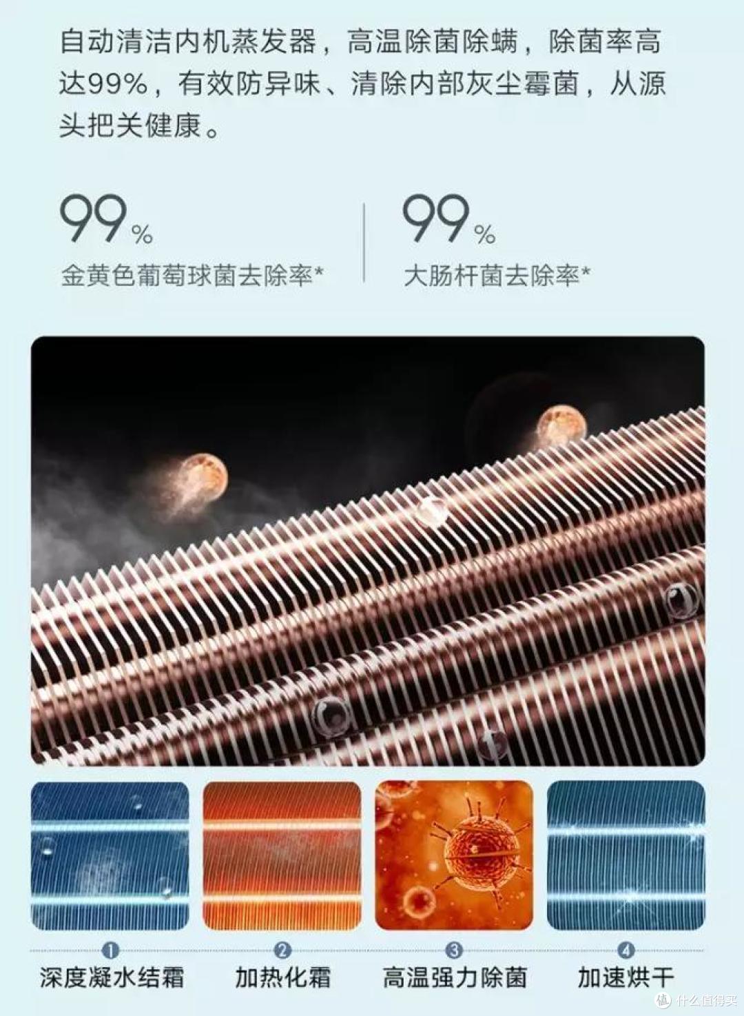 告别憋闷夏季,不开窗也有新鲜空气,云米新风空调效果如何?