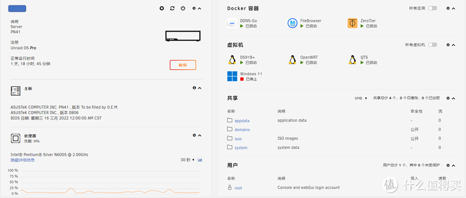 PN41小主机折腾笔记——Unraid安装威联通QuTSCloud和群晖DSM7实现NAS双修