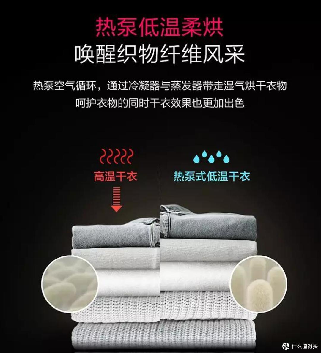 618懒人福利！盘点这些家中不可多得的智能家电！每一件都让我惊呼好用