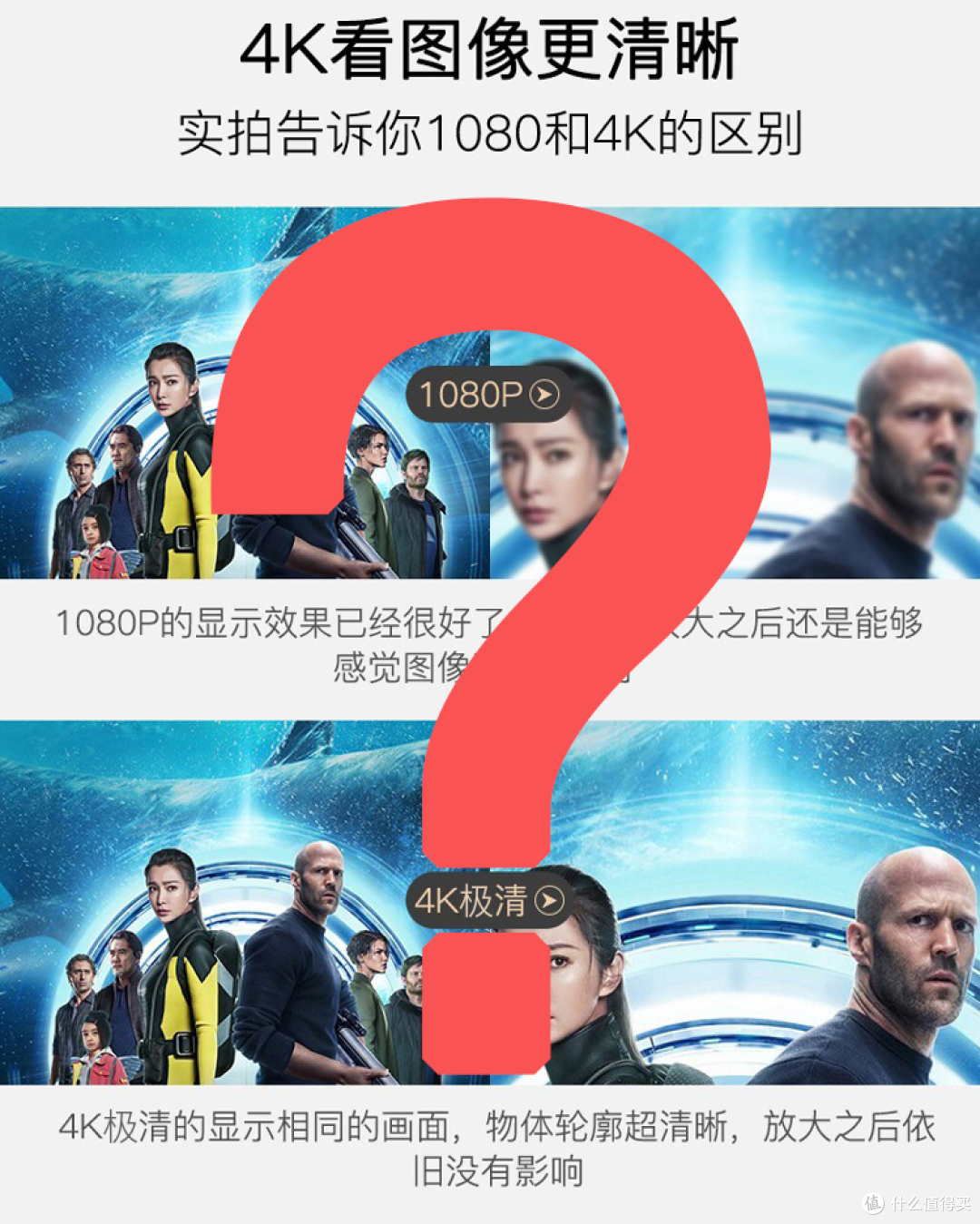 低价位720P投影误导消费者的宣传