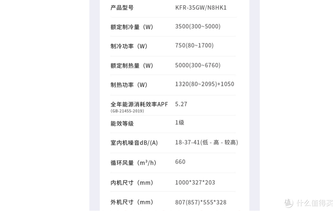 618晒单，2100入手华凌鲜满满1.5匹新风空调