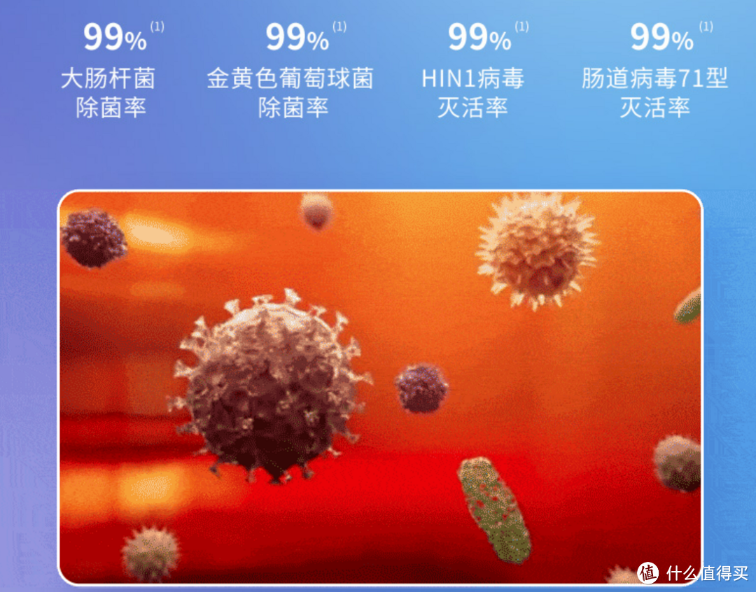 618晒单，2100入手华凌鲜满满1.5匹新风空调