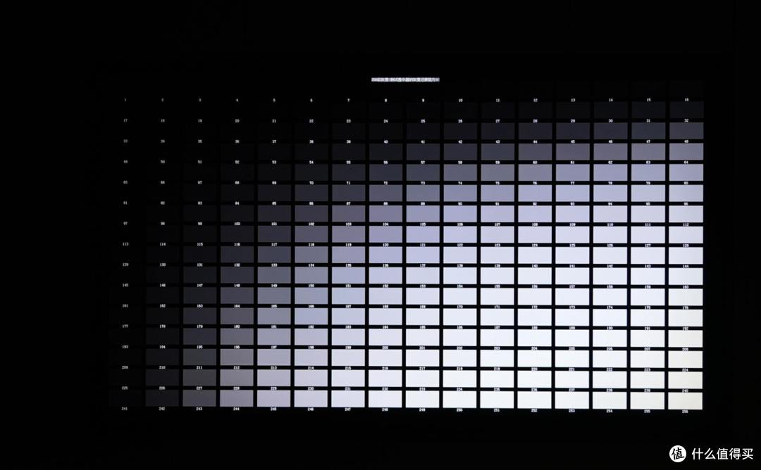 4.5 屏幕显示效果