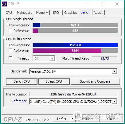 真香！视频剪辑主机技嘉小雕B660M AORUS ELITE AX+12900K