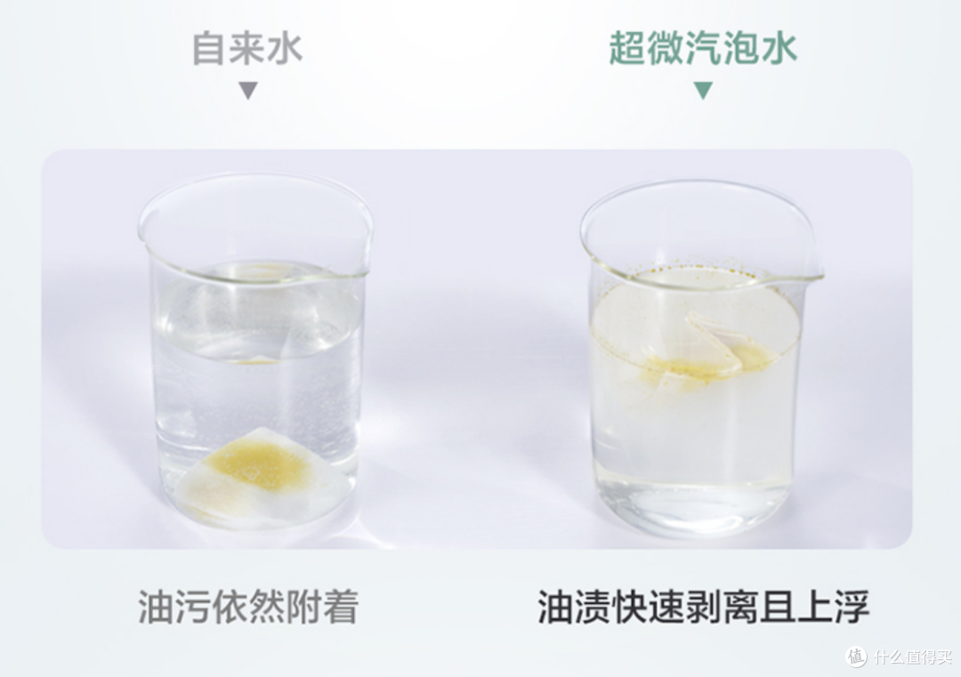 618家电购买指南,都是性价比高的好物,跟着买准没错