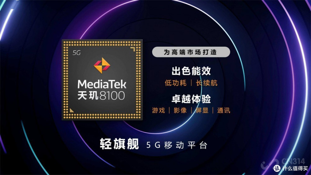 618要买天玑8100中端机?你知道哪款性价比最高吗?