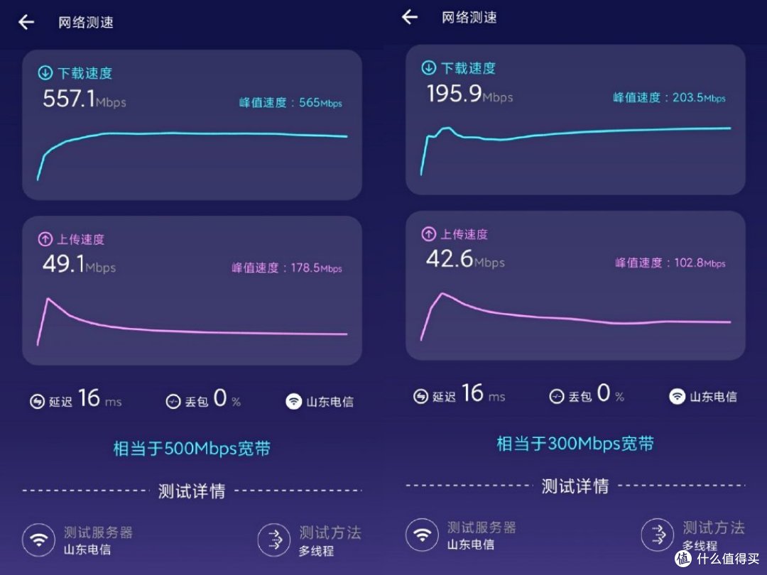 京东云无线宝AX3000体验:一台搞定全屋WIFI覆盖