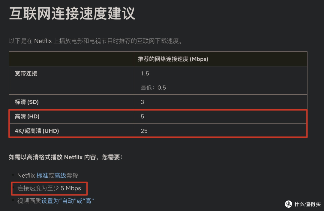 路由器推荐指南丨2022 下半年家用路由器选购推荐