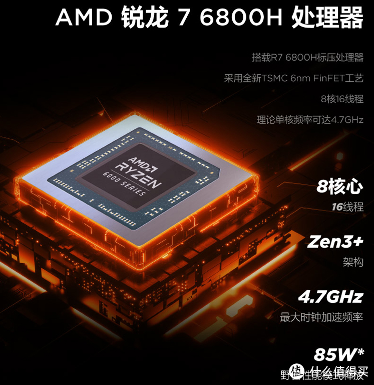 买值618：四款搭载AMD锐龙处理器的高性能游戏本分享