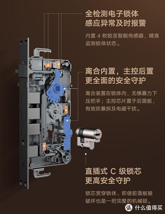 因一次忘带钥匙引发的事故，看看小米智能门锁要怎么选