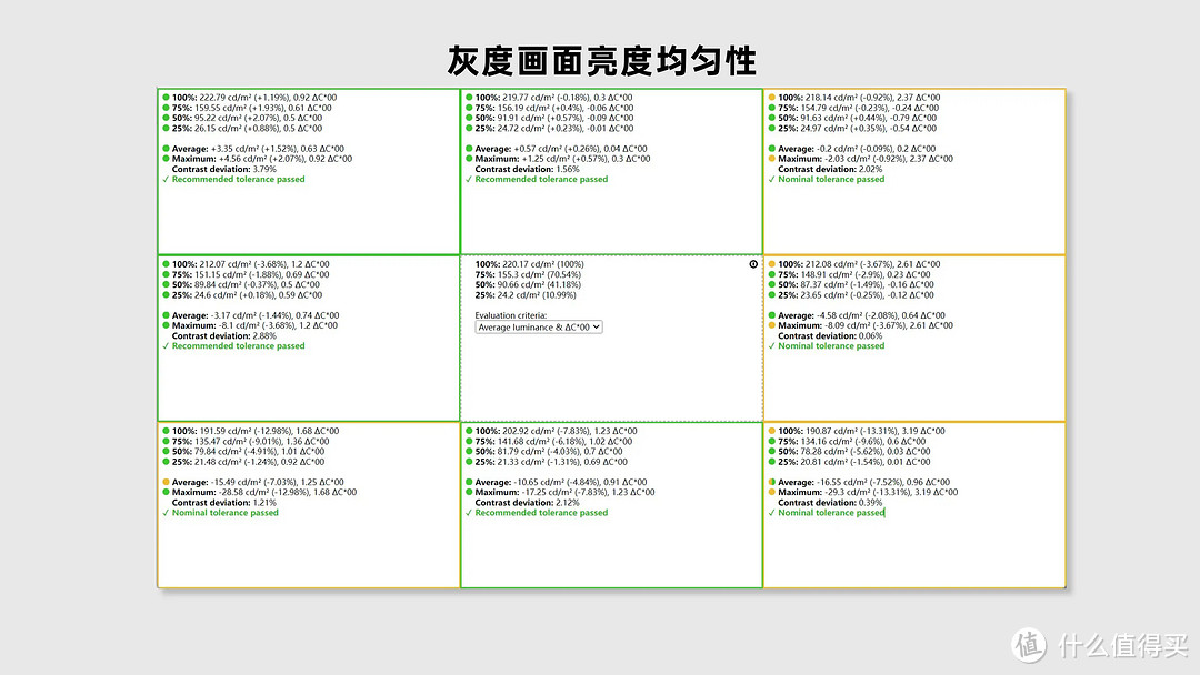 1699元的笔记本，3K 3:2 高色域屏幕，堪称买屏幕送电脑——酷比魔方GTBook 13测评