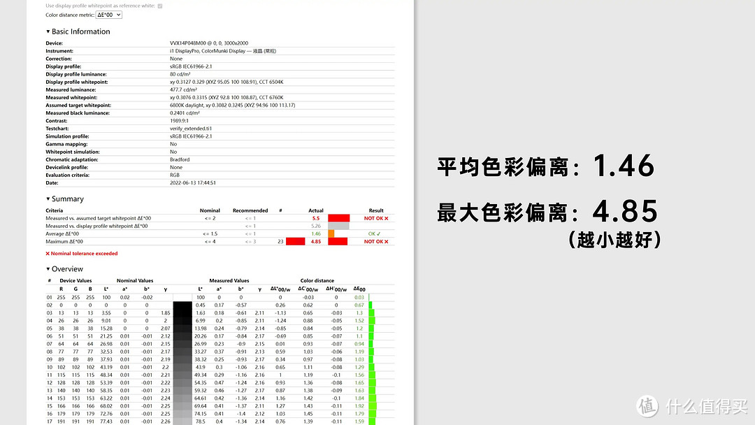 1699元的笔记本，3K 3:2 高色域屏幕，堪称买屏幕送电脑——酷比魔方GTBook 13测评