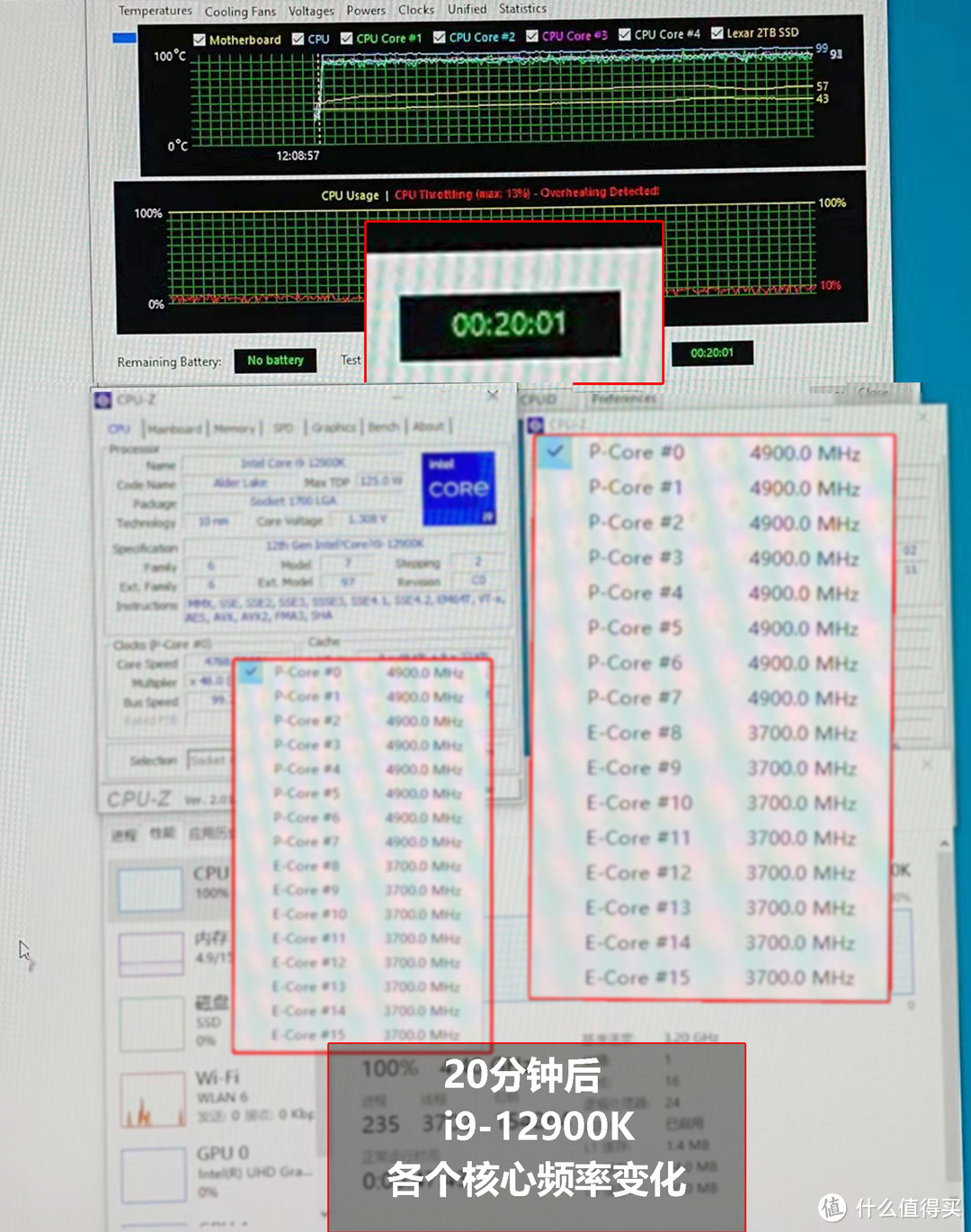 七彩虹iGame Z690 D5主板评测：性价很高的旗舰，带i9没压力