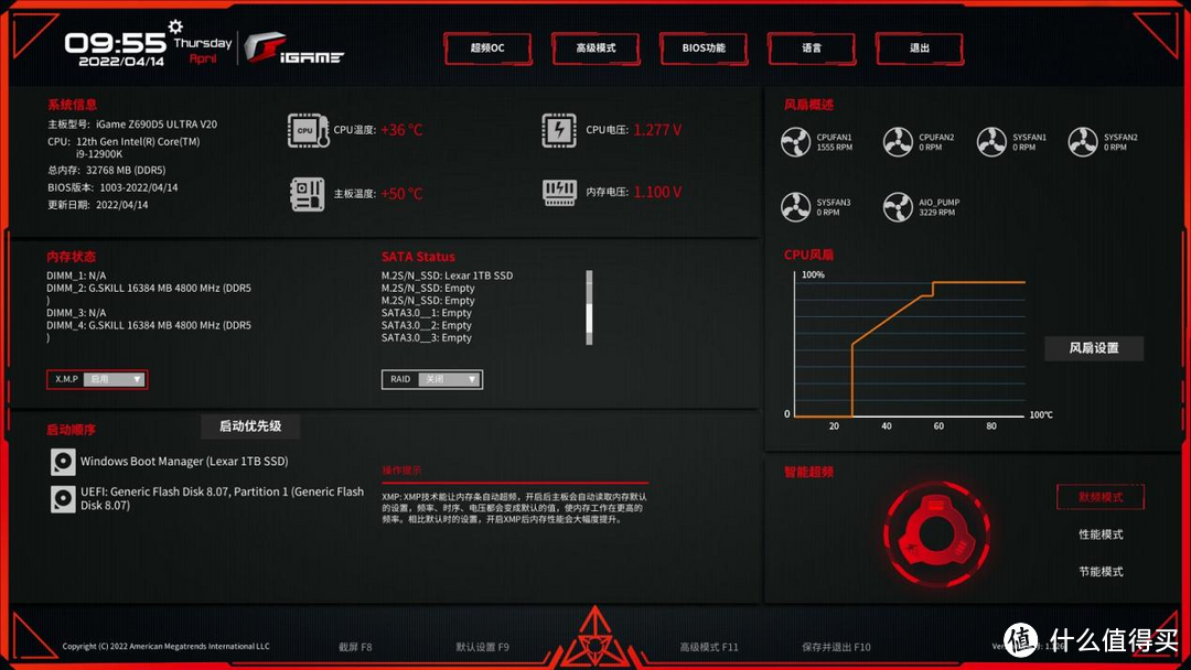 七彩虹iGame Z690 D5主板评测：性价很高的旗舰，带i9没压力