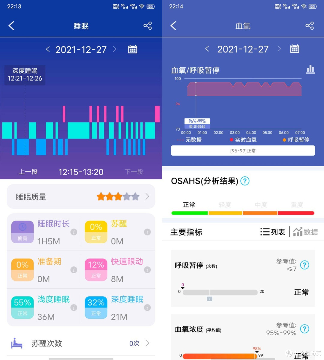 专注血氧心电图的手环体验评测：dido Y1智能手环