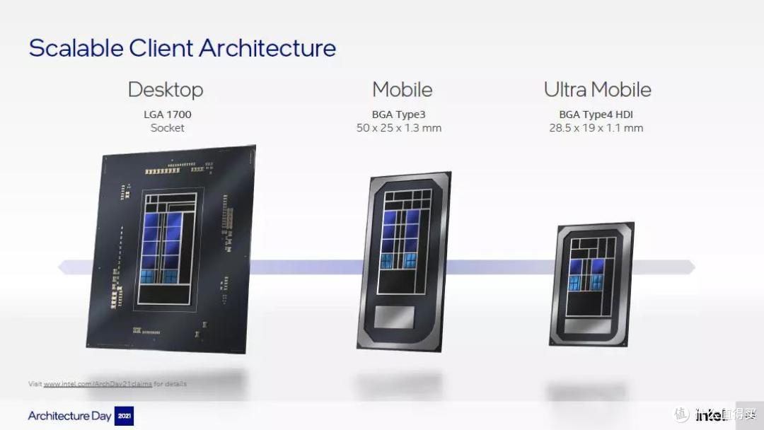 Intel Core i9 12900K与ASRock Z690 TAICHI联合评测