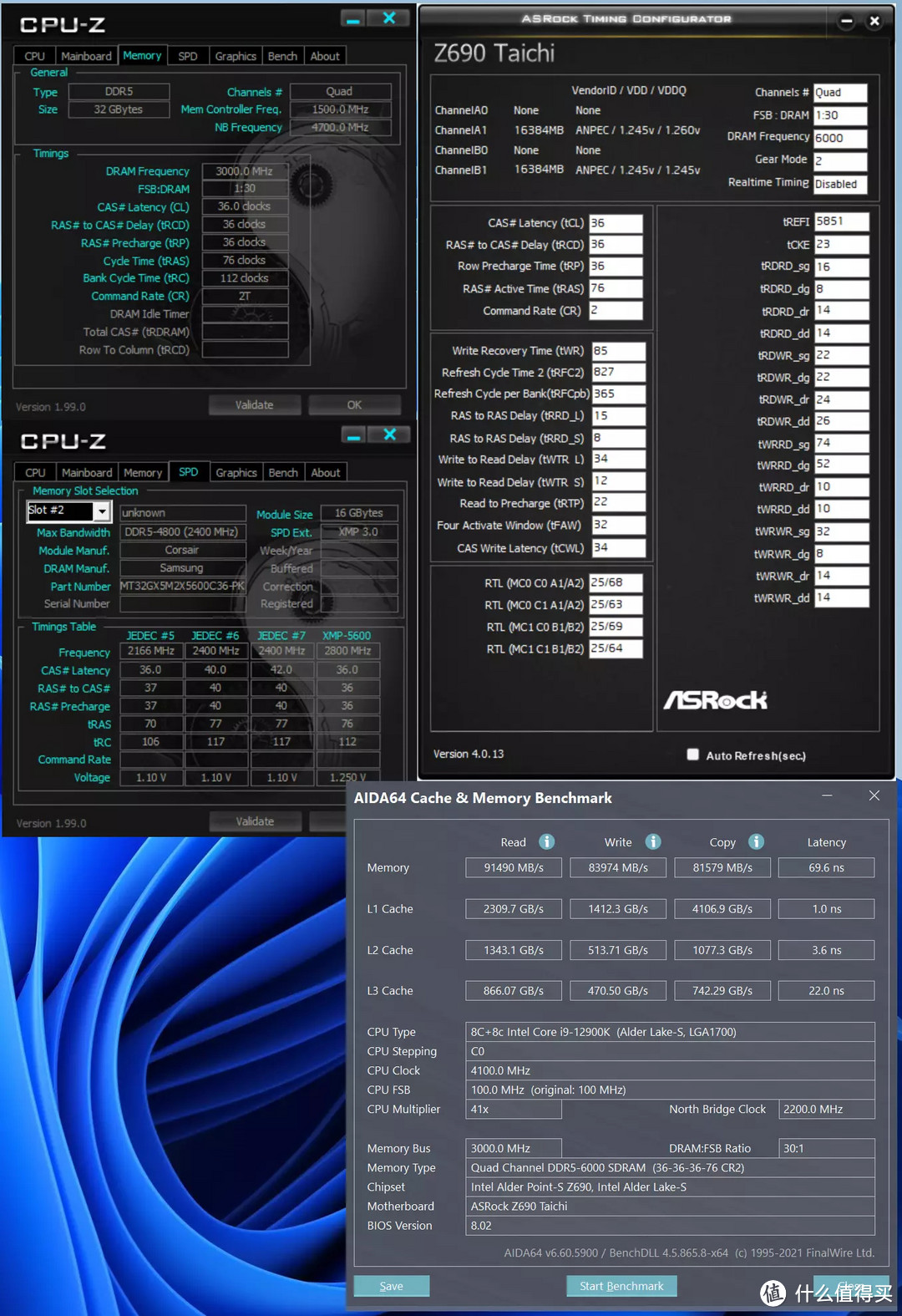 Intel Core i9 12900K与ASRock Z690 TAICHI联合评测