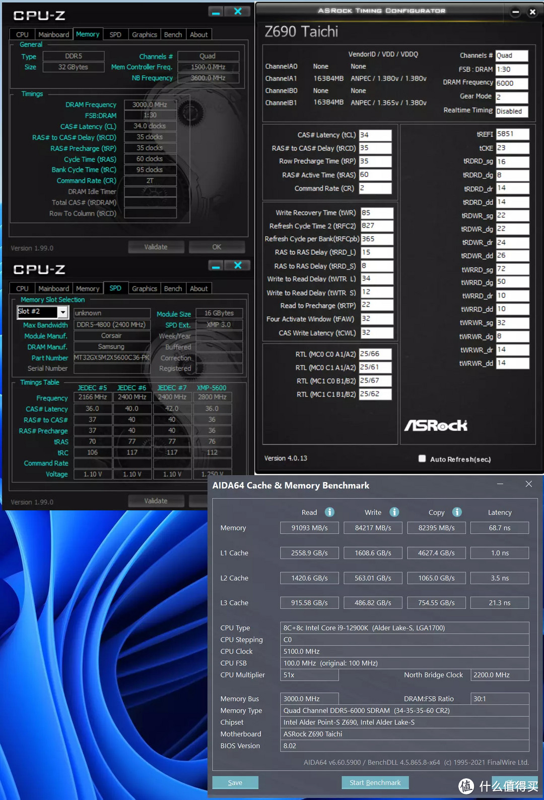 Intel Core i9 12900K与ASRock Z690 TAICHI联合评测