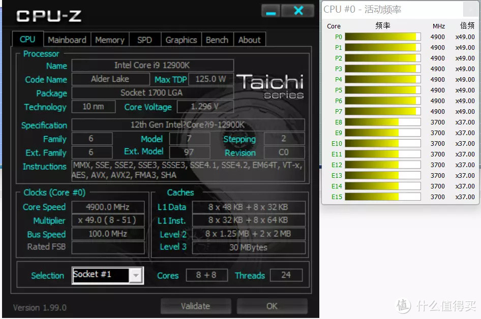 Intel Core i9 12900K与ASRock Z690 TAICHI联合评测