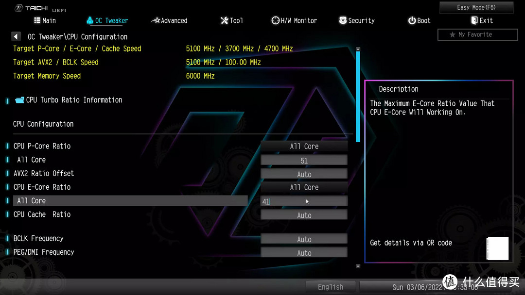Intel Core i9 12900K与ASRock Z690 TAICHI联合评测