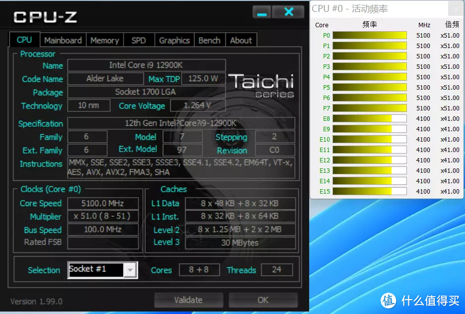 Intel Core i9 12900K与ASRock Z690 TAICHI联合评测