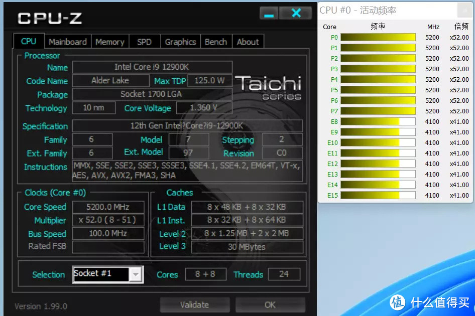 Intel Core i9 12900K与ASRock Z690 TAICHI联合评测