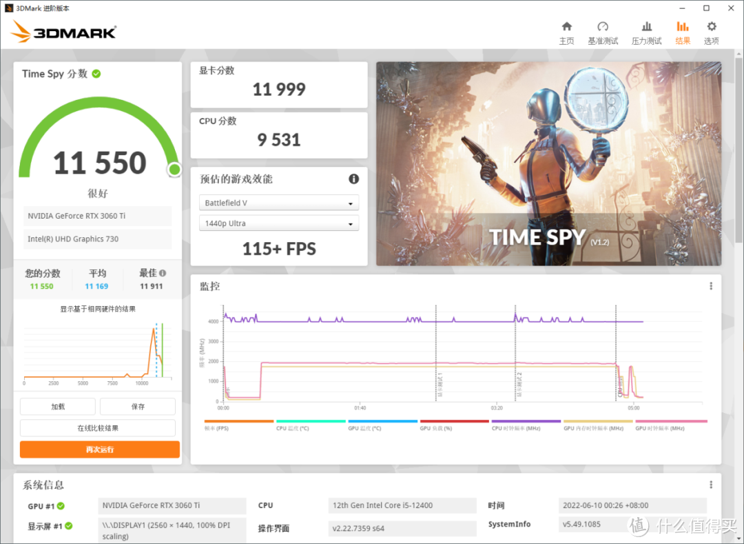 6.18装机主流游戏平台：RTX 3060Ti+12代i5，好甜的搭配！