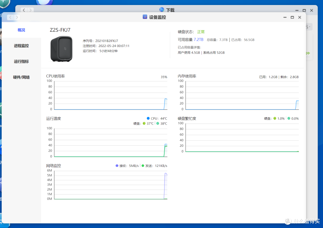 新手入门最简单实用机型，极空间Z2S，应该是2022年最值得入手的机型