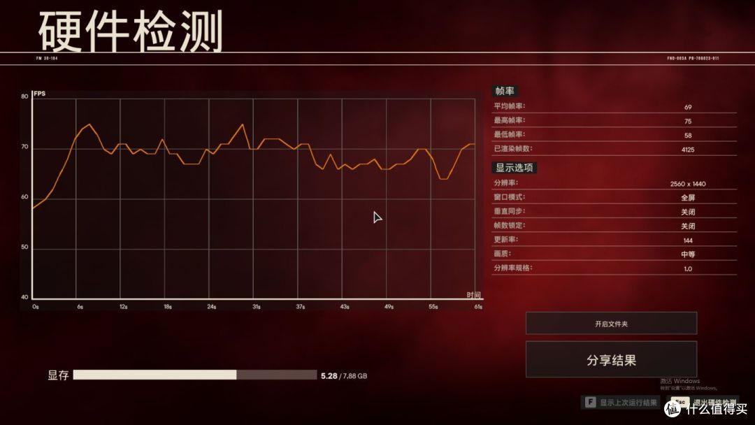 盈通 RTX 3050 大地之神开箱测试