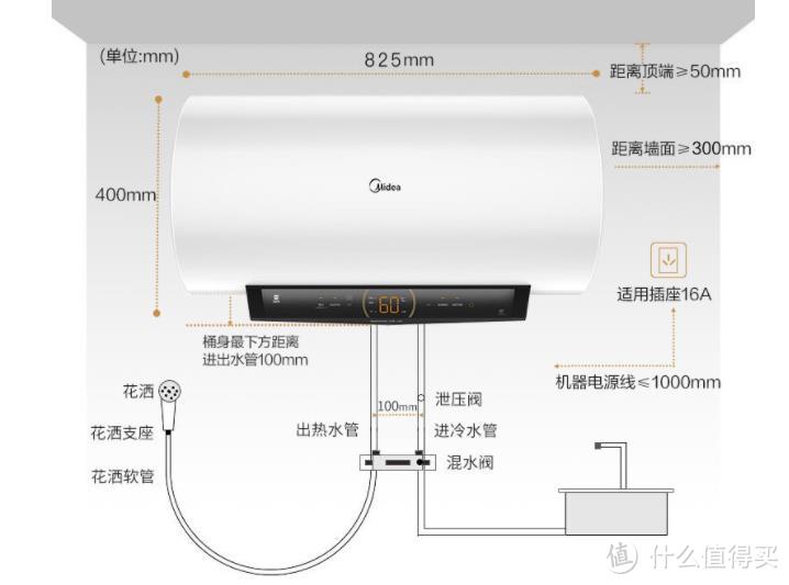 2022年京东电器618，巨超值商品带回家（家电篇）