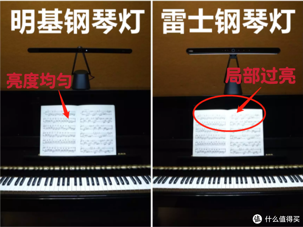 一盏台灯售价两千,明基钢琴灯凭啥卖那么贵?