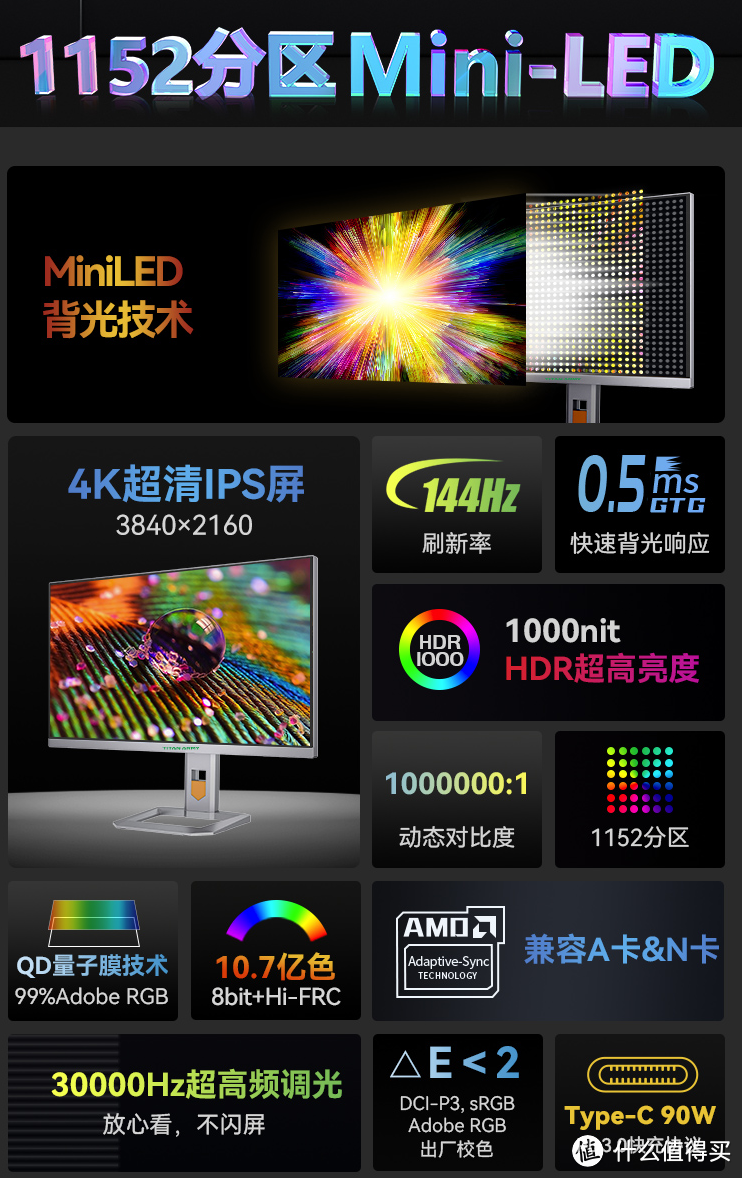 硬核实测！解答：Mini-LED显示器2K和4K分辨率要怎么买？  针对40英寸以上显示器支架要怎么选？