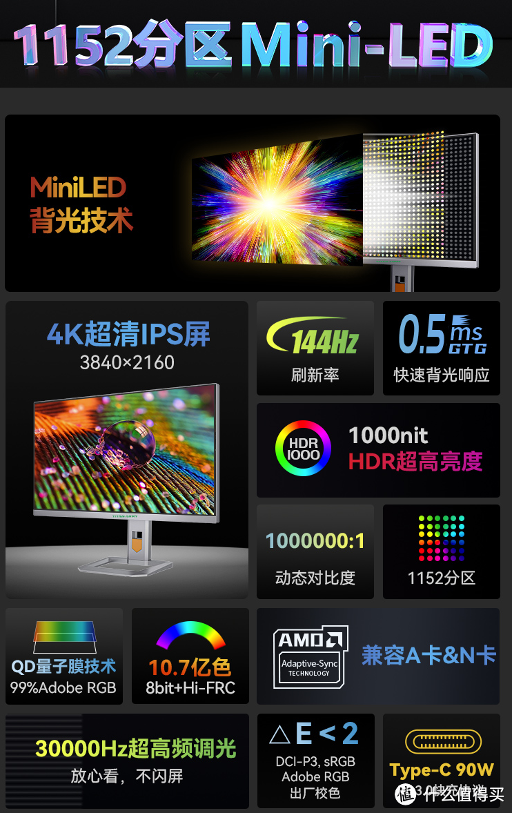 硬核实测！解答：Mini-LED显示器2K和4K分辨率要怎么买？ 针对40英寸以上显示器支架要怎么选？