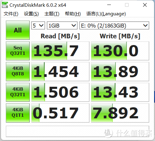 让数据保护更专业、稳妥，闪迪大师专业级移动硬盘入手体验