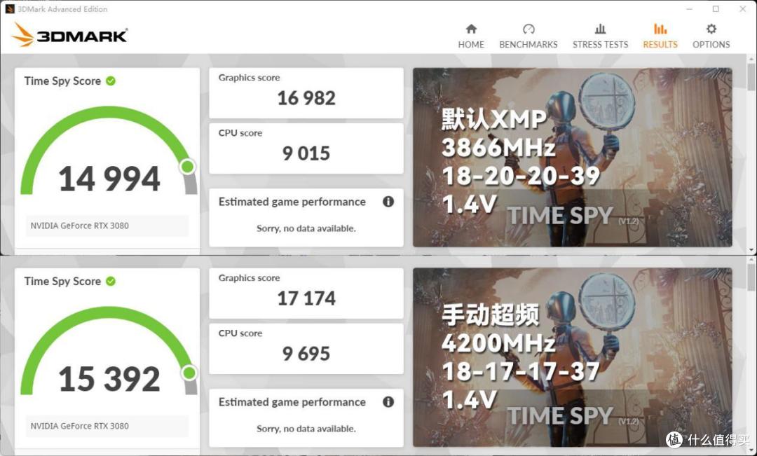 为3200收的3080矿卡装机，用5700X+雷克沙Ares Bdie内存值不值？