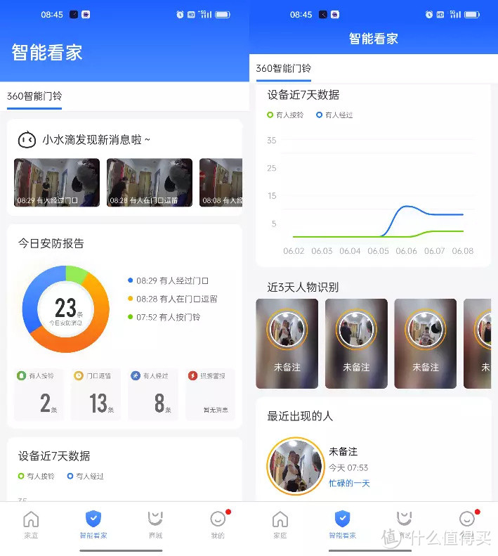 360°全方位守护家人安全，360智能门铃5Pro