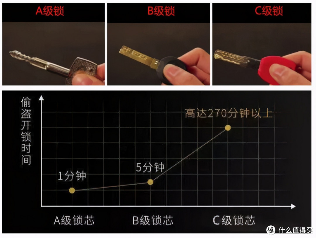 建议：这些家电没必要选贵的，不是唬人，而是过来人的忠告