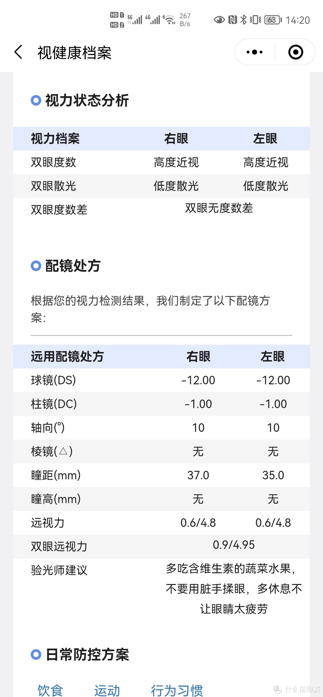 之前是1100度，这次验光只加了100度感觉还行，应该可以。