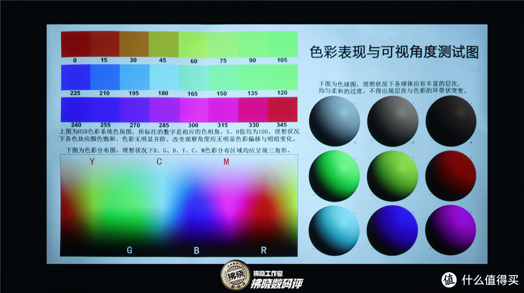 坚果S1 Ultra菲涅尔屏增益幕布评测：磁吸安装+2.6倍亮度提升