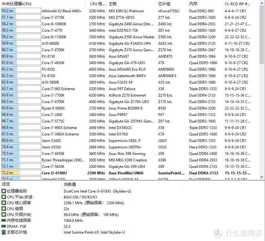 国产颗粒也不错 光威 8GB DDR4 笔记本内存