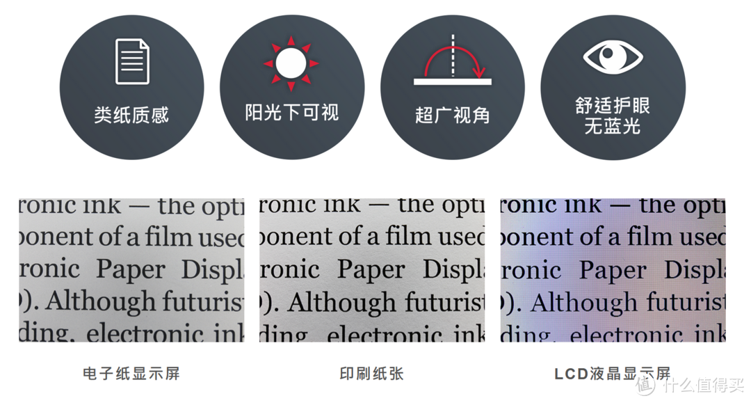 图源：元太科技（侵删）