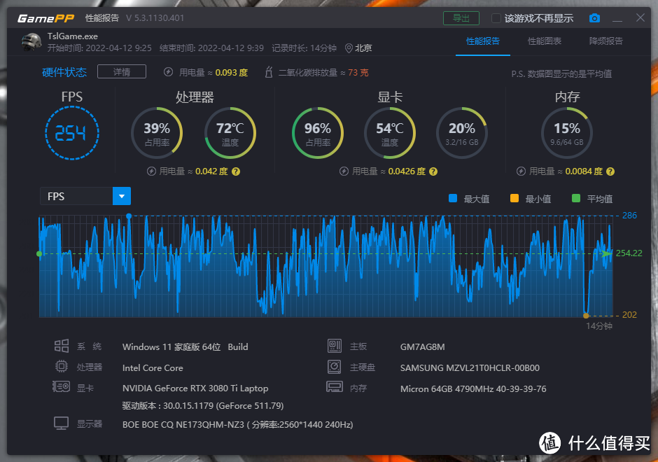 水冷太给力了！上手顶级游戏本机械革命旷世X