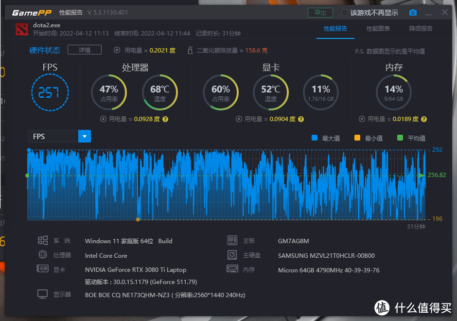 水冷太给力了！上手顶级游戏本机械革命旷世X