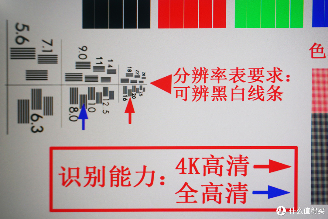 作为建筑设计师的我，如何选择显示器——INNOCN M2U深度体验